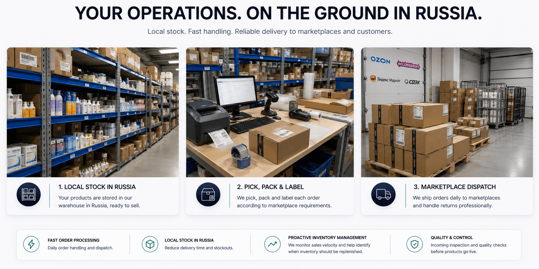 Illustrative warehouse workflow showing local stock, packing, and dispatch for orders in Russia